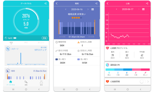 アプリ画面：まとめ一覧と睡眠グラフ